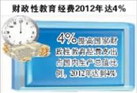 教育部：推动落实规划纲要 教育投入2012年实现4%