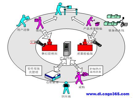 \